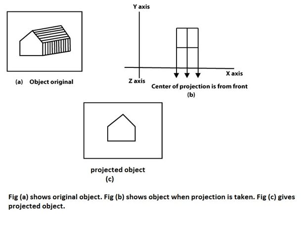 Parallel Projection Tpoint Tech - HD Minimal Photos for Desktop