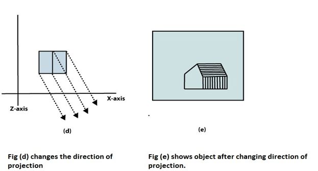 Parallel Projection Tpoint Tech - Best Ocean Wallpapers in Full HD