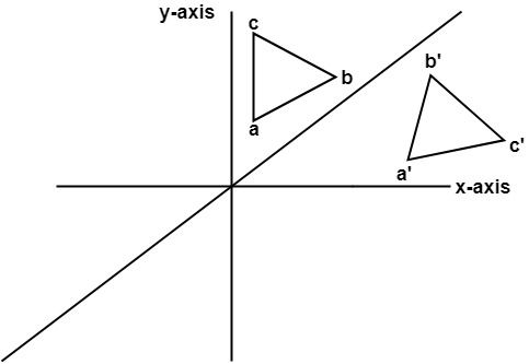 Reflection Tpoint Tech - Perfect HD Minimal Backgrounds | Free Download
