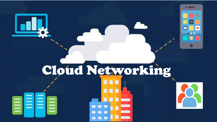 Cloud Networking Managing And Optimizing Cloud Based Networks - 4K Vintage Pictures for Desktop