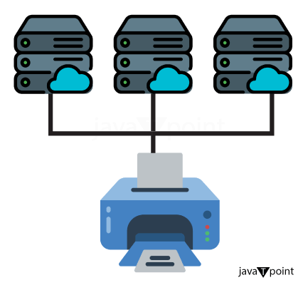 Print Server Tpoint Tech - Space Pictures - Professional Mobile Collection