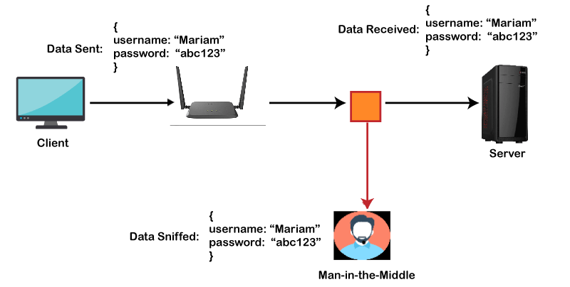 Ssh Tpoint Tech - Premium City Photo Gallery - Ultra HD