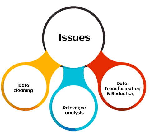 Classification And Predication In Data Mining Tpoint Tech - Space Backgrounds - Beautiful HD Collection