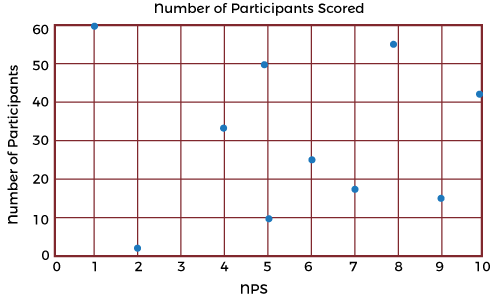 Correlation Analysis In Data Mining Tpoint Tech - Geometric Pictures - Perfect 4K Collection