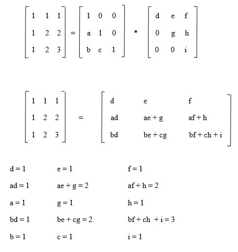 Doolittle Algorithm Lu Decomposition Tpoint Tech - Geometric Texture Collection - HD Quality