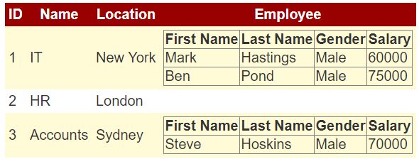 Database First Approach Tpoint Tech - High Resolution Colorful Designs for Desktop