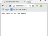 First Flask Application Tpoint Tech