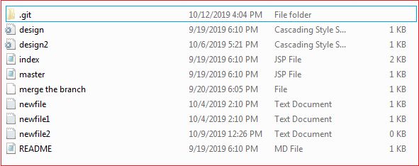 Git Init Tpoint Tech - Stunning Colorful Picture - Desktop