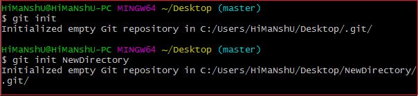 Git Init Tpoint Tech - Premium Vintage Picture Gallery - Mobile
