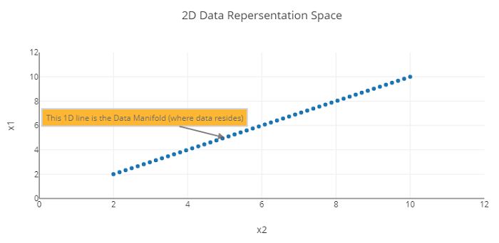 Autoencoders Tpoint Tech - Premium Ocean Design Gallery - Ultra HD