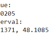 Confidence Intervals Tpoint Tech