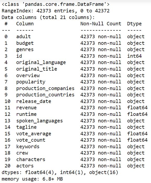 Content Based Recommender System Tpoint Tech - Ocean Pictures - Elegant HD Collection