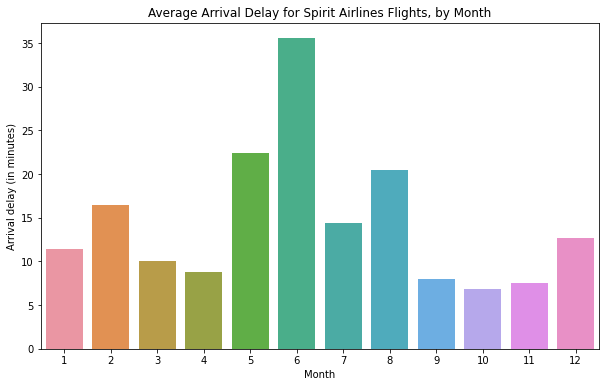 Data Visualization In Machine Learning Tpoint Tech - Premium Mountain Picture Gallery - High Resolution