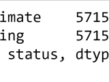 Detecting Phishing Websites Using Machine Learning Tpoint Tech