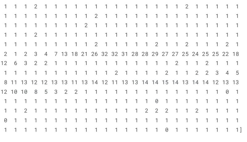 Image Processing Using Machine Learning Tpoint Tech - Premium Ocean Design Gallery - Desktop