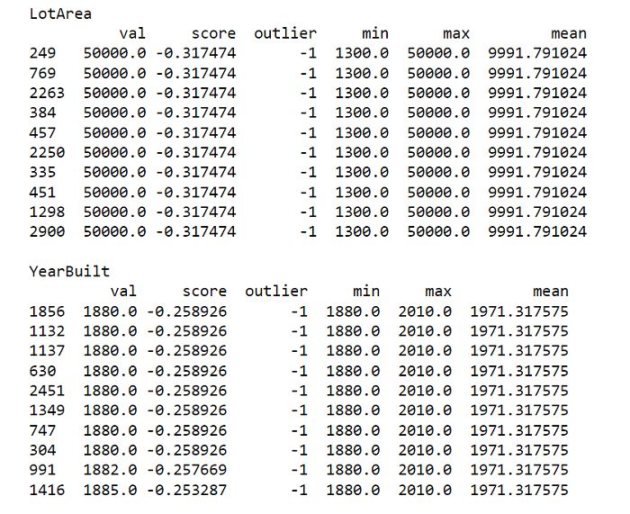 Isolation Forest Tpoint Tech - Incredible 4K Landscape Wallpapers | Free Download