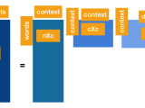 Latent Semantic Analysis Tpoint Tech