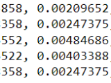 Lightbm Multilabel Classification Tpoint Tech