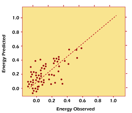 Machine Learning Techniques Tpoint Tech - Abstract Photo Collection - Retina Quality