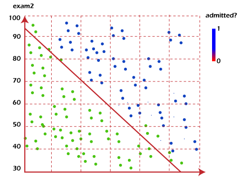 Factor Analysis In Machine Learning Tpoint Tech - 8K Geometric Images for Desktop