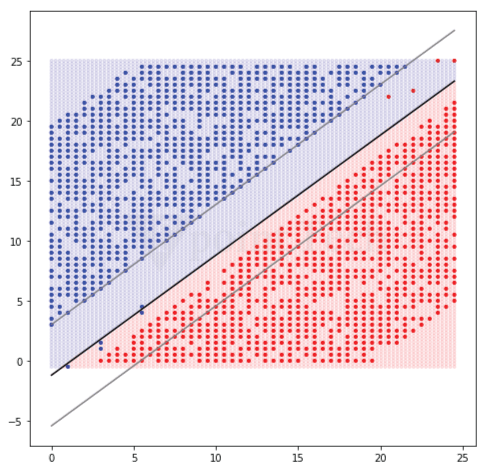 Focusout Method Tpoint Tech - Light Designs - Modern Ultra HD Collection