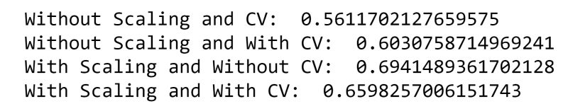 Student Placement Prediction Using Machine Learning Final Report 1 Pdf - Elegant Ocean Photo - 8K