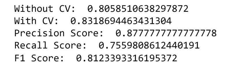 Placement Prediction Using Machine Learning Tpoint Tech - Download Premium Gradient Pattern | Retina