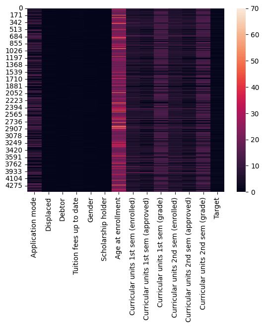 Predicting Mooc Dropout Over Weeks Using Machine Learning Methods Acl - Premium Dark Background Gallery - 8K