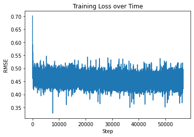 Protein Folding Using Machine Learning Tpoint Tech - Beautiful Retina Landscape Photos | Free Download