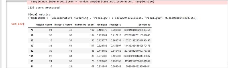 Pdf Hospital Recommendation System Using Machine Learning - Premium Minimal Pattern Gallery - 4K