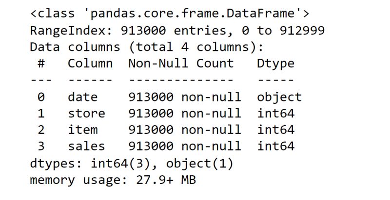 Sales Prediction Using Machine Learning Tpoint Tech - Stunning High Resolution Mountain Textures | Free Download