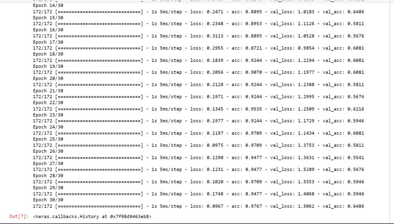 Table 1 From Protein Sequence Classification Using Machine Learning And - Modern Space Texture - HD
