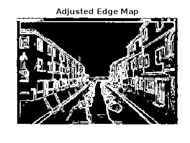Matlab Image Edge Detection Using Robert Operator From Scratch - 4K Light Illustrations for Desktop