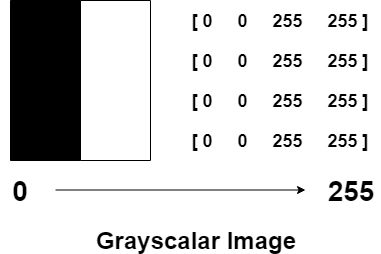 Two Dimensional Tensor Tpoint Tech - Full HD Space Wallpapers for Desktop