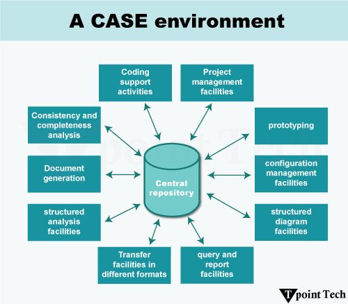 Moordyn Stops Suddenly Computer Aided Engineering Software Tools - Full HD Landscape Photos for Desktop