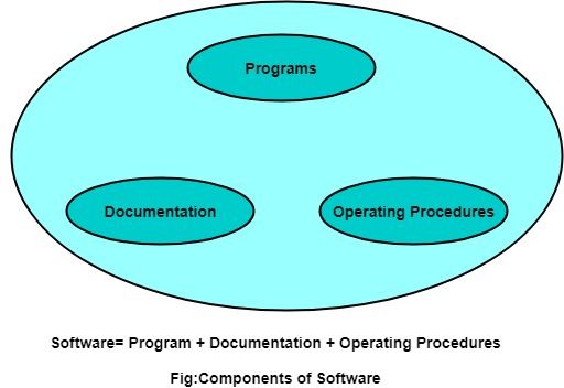 Process Vs Program Tpoint Tech - 8K Abstract Photos for Desktop