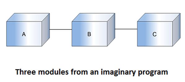 Extended Function Point Efp Metrics Tpoint Tech - Modern Retina Gradient Images | Free Download