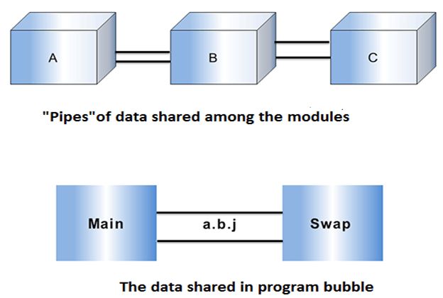 Extended Function Point Efp Metrics Tpoint Tech - Creative Retina Minimal Images | Free Download