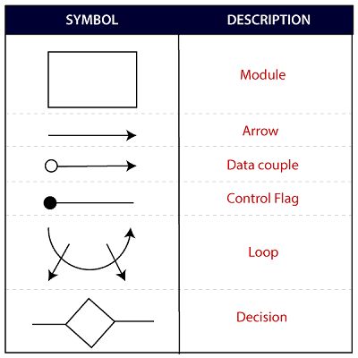 Function Oriented Design Tpoint Tech - Premium Geometric Picture Gallery - Full HD