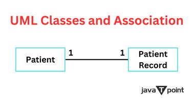 System Models In Software Engineering Tpoint Tech - Colorful Backgrounds - Perfect Desktop Collection