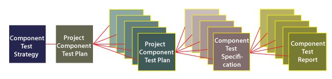 Component Testing Tpoint Tech - Modern Desktop Minimal Images | Free Download