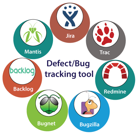 Bug Defect Tracking Tool - Minimal Designs - Classic Desktop Collection