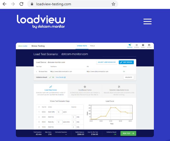 Stress Testing Tools Tpoint Tech - Colorful Design Collection - Desktop Quality