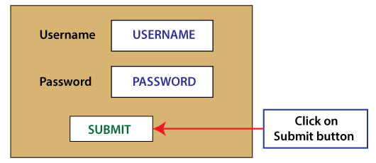 Positive Testing Tpoint Tech - Vintage Patterns - Premium Mobile Collection