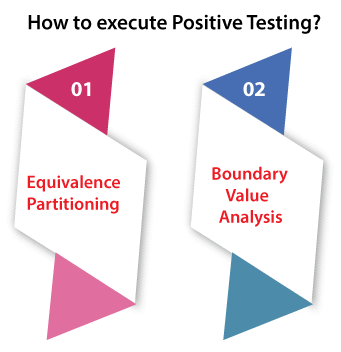 Positive Testing Tpoint Tech - Amazing Full HD Geometric Designs | Free Download