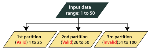 Positive Testing Tpoint Tech - Classic Light Wallpaper - 4K