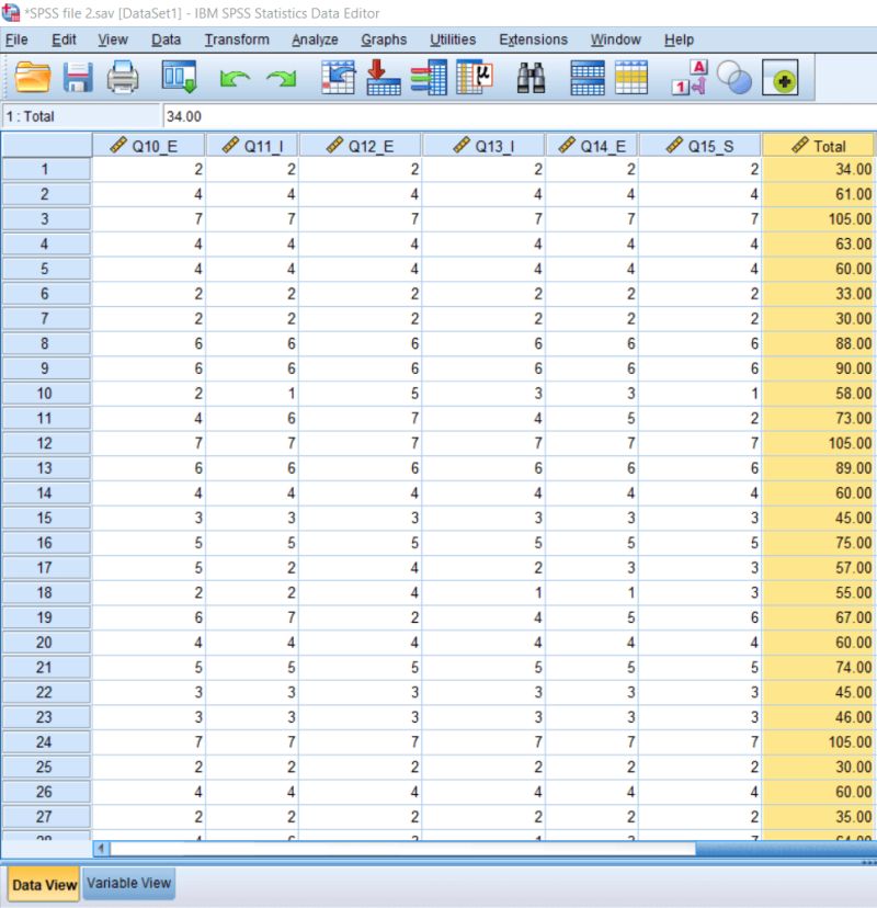 How Can I Recode The Same Variable In Spss - Premium Sunset Texture Gallery - High Resolution