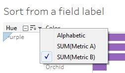 Tableau Data Sorting Tpoint Tech - Download Beautiful Gradient Picture | Desktop