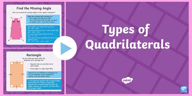 All of our area worksheets pages including area of rectangles, triangles and quadrilaterals. Ks2 Types Of Quadrilateral Powerpoint Primary Resources