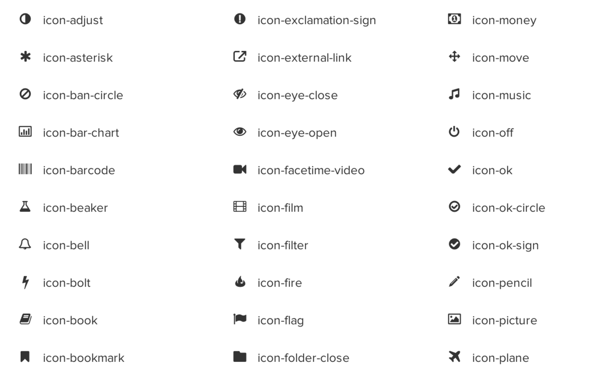 The next generation of the web's favorite icon library + toolkit is now available as a beta release! Font Awesome In Action Plus Good Fonts To Combine It With Typ Io